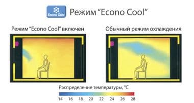 econo_cool.jpg
